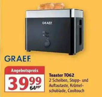 Globus Graef Toaster T062 Angebot