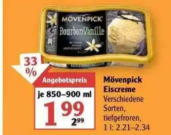 Globus Mövenpick Eiscreme Angebot