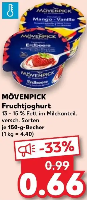 Kaufland MÖVENPICK Fruchtjoghurt 150 g Becher Angebot