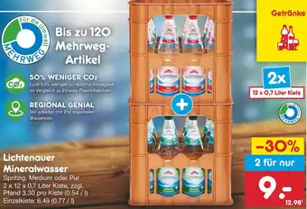 Netto Marken-Discount Lichtenauer Mineralwasser 2x12x0,7 Liter Kiste Angebot