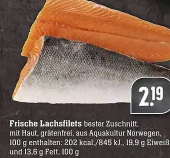 Scheck-in-Center Frische Lachsfilets Angebot