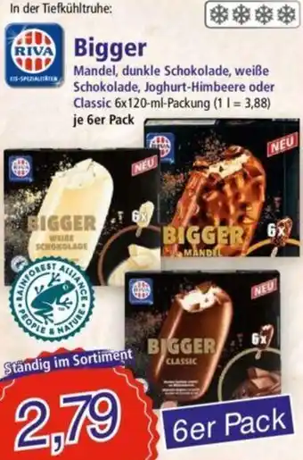 Norma Riva Bigger 6x120 ml Packung Angebot