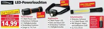 Norma MAXIMUS LED-Powerleuchten Angebot