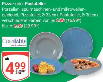 Globus CREATABLE Pizza- oder Pastateller Angebot