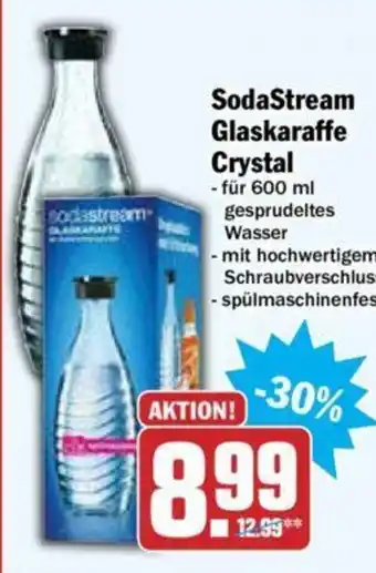 Hit Sodastream glaskaraffe crystal Angebot