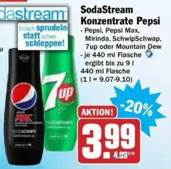 Hit Sodastream konzentrate pepsi Angebot