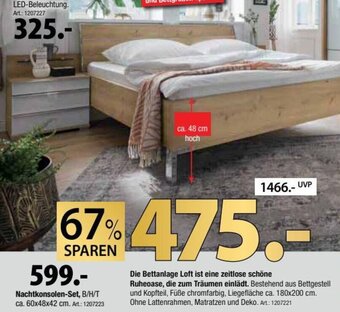 Zurbrüggen Nachtkonsolen-Set Angebot