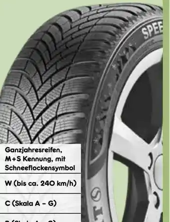 Netto Marken-Discount Speed-Grip 5 Angebot