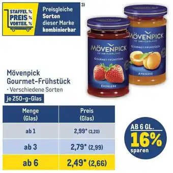 METRO Mövenpick Gourmet-Frühstück 250-g-Glas Angebot