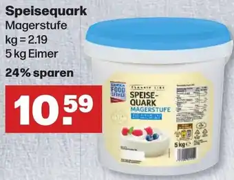 Handelshof EDEKA FOOD SERVICE Speisequark Magerstufe 5 kg Eimer Angebot