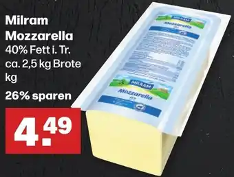 Handelshof Milram Mozzarella ca. 2,5 kg Brote Angebot