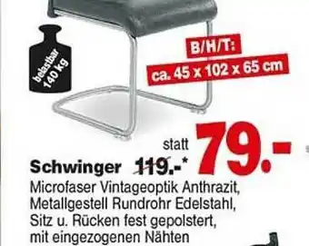 Repo Markt Schwinger Angebot