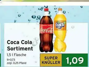 CAP Markt Coca Cola Sortiment Angebot