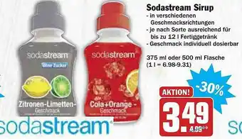 AEZ Sodastream Sirup Angebot