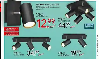 Schaffrath Led Strahler-serie Angebot