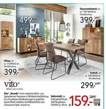 Schaffrath Vitrine Angebot