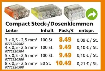 Globus Baumarkt Compact Steck/Dosenklemmen Angebot