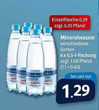 Markant Markt Mineralwasser Verschiedene Sorten Angebot