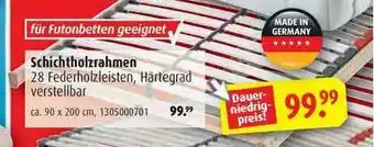 ROLLER Schichtholzrahmen Angebot