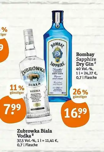 tegut Zubrowka Biala Vodka Angebot