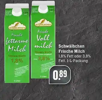 Scheck-in-Center Schwälbchen Frische Milch Angebot