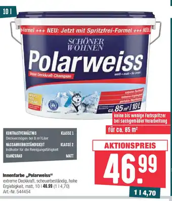 BayWa Innenfarbe Polarweiss Angebot