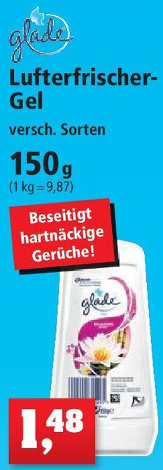 Thomas Philipps Glade Lufterfrischer Gel 150 g Angebot