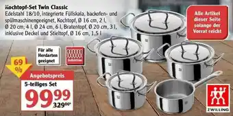 Globus Kochtopf-set Twin Classic Angebot