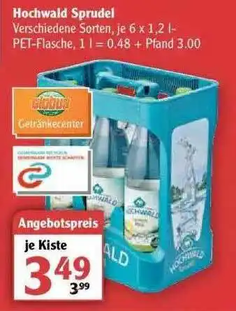 Globus Hochwald Sprudel Angebot