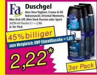 Norma Fa Duschgel Angebot