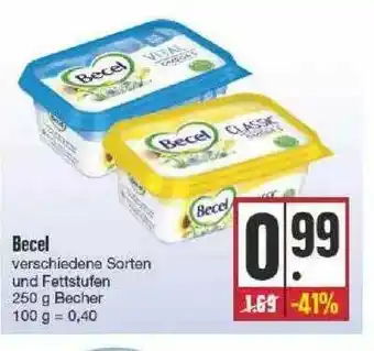 Edeka Becel Angebot