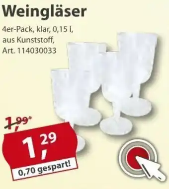 Sonderpreis Baumarkt Weingläser Angebot