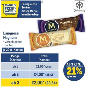 METRO Langnese Magnum 20er-Karton Angebot