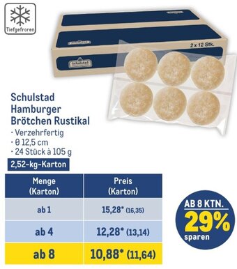 METRO Schulstad Hamburger Brötchen Rustikal 2,52-kg-Karton Angebot