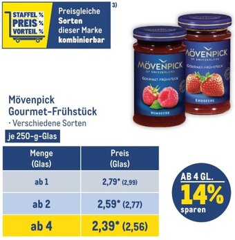 METRO Mövenpick Gourmet-Frühstück 250-g-Glas Angebot