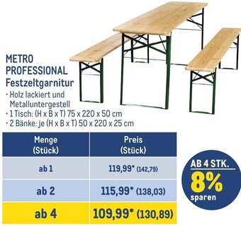 METRO METRO PROFESSIONAL Festzeltgarnitur Angebot