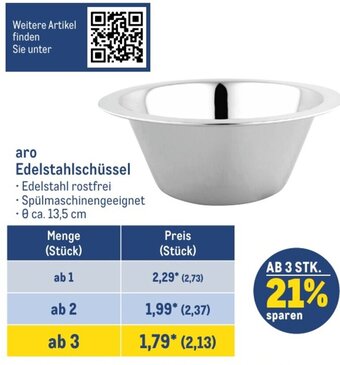 METRO aro Edelstahlschüssel Angebot