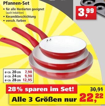 Thomas Philipps Pfannen-Set Angebot