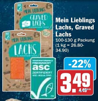 Hit Mein Lieblings Lachs, Graved Lachs 100-130 g Packung Angebot