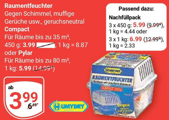 Globus HUMYDRY Raumentfeuchter Angebot