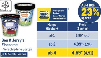 METRO Ben & Jerry's Eiscreme 465-ml-Becher Angebot