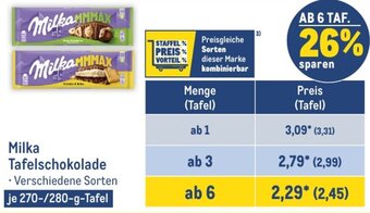 METRO Milka Tafelschokolade 270/280 g Tafel Angebot
