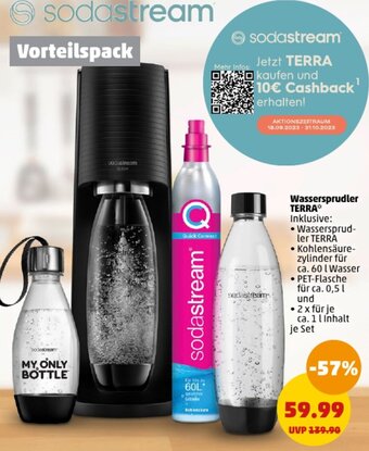 PENNY Wassersprudler TERRA Angebot