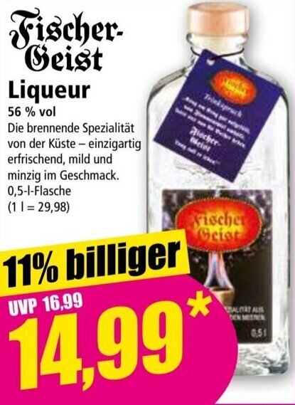 Plaque D'ancrage (Spritzblech) Frein Avant Gauche Pour Seat Ibiza 2/3 (6K) - Réf. LST BR-085-VW021-L-001