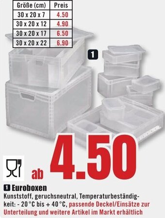 B1 Discount Baumarkt Euroboxen Angebot