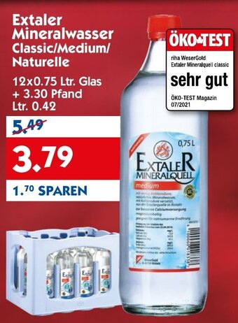 Hol'ab Getränkemarkt Extaler Mineralwasser Classic/Medium/ Naturelle 12x0.75 Ltr. Glas Angebot