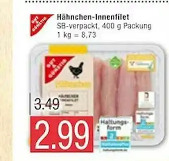 Marktkauf Gut & Günstig Hähnchen-innenfilet Angebot