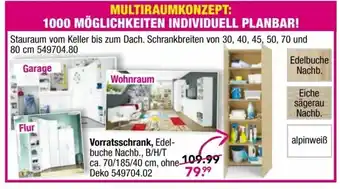 Möbel Boss Vorratsschrank Angebot