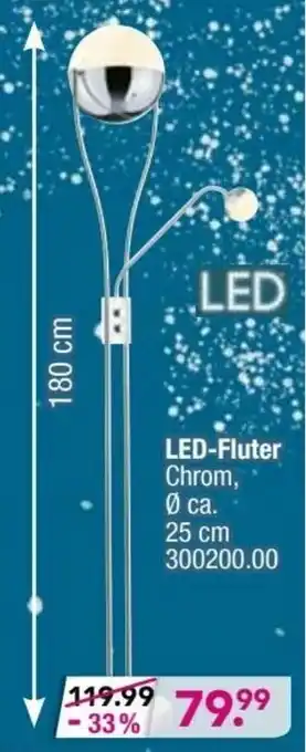 Möbel Boss LED Fluter Angebot