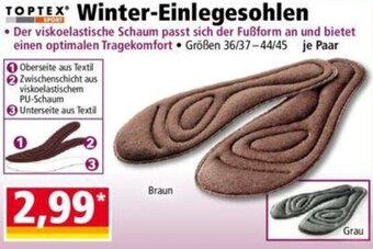 Norma TOPTEX SPORT Winter-Einlegesohlen Angebot